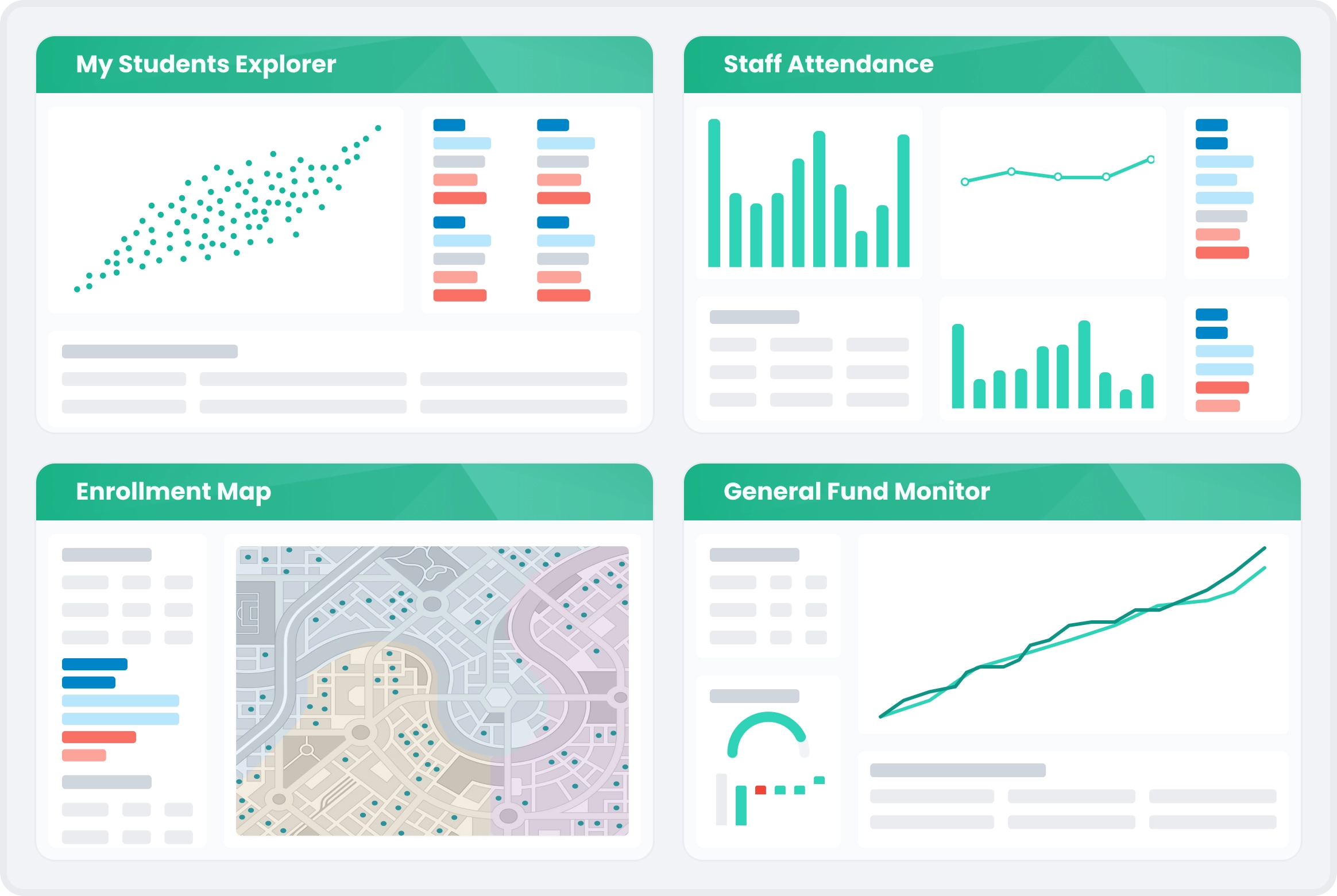 Partner portal
