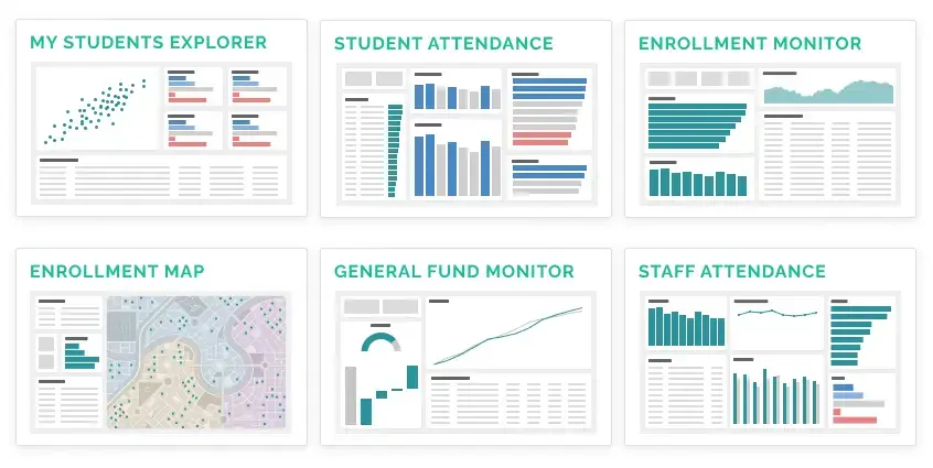 Education Dashboards Menu