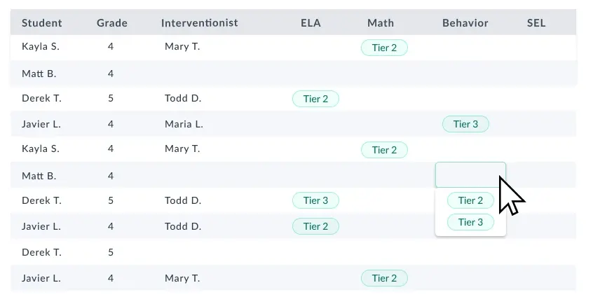 Data Builder for MTSS