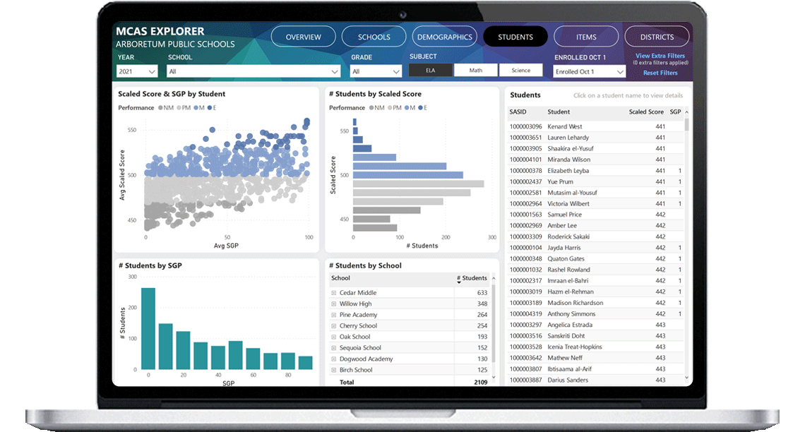 Student Partner Portal